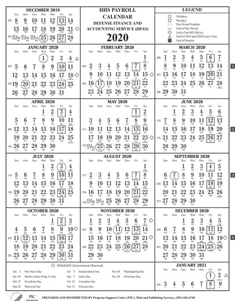 Federal Pay Period Calendar Printable Best Calendar Example