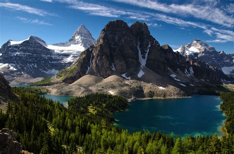 12 Best Places In British Columbia To Visit Hand Luggage Only