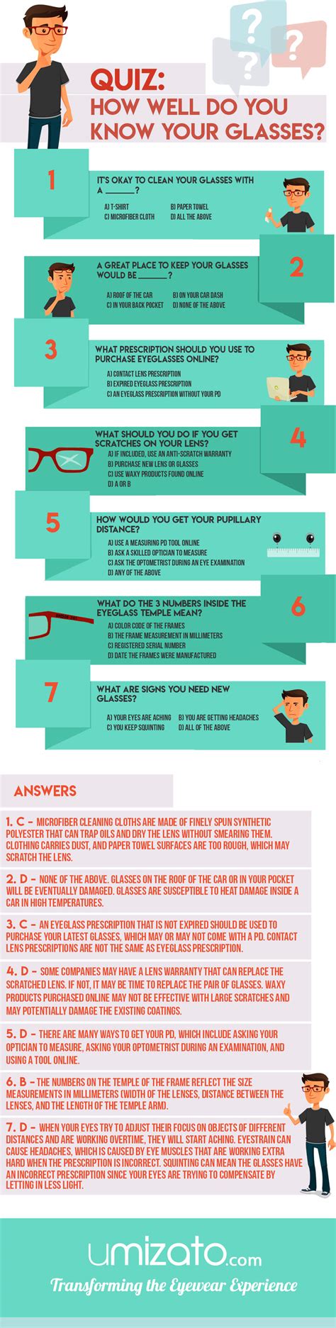 quiz how well do you know your glasses [infographic]