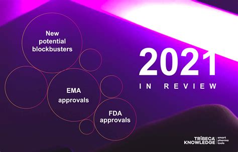 2021 New Drug Approvals: Review of FDA and EMA Marketing Authorisations