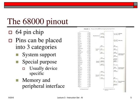 Ppt The Hardware Interface Powerpoint Presentation Free Download