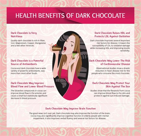 Benefits Of Dark Chocolate Visual Ly
