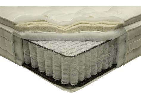 They contour to the body, but without the stuck feeling some people report with memory foam. Pocket spring mattresses | Pocket spring mattress ...