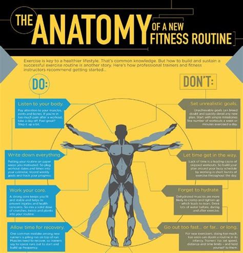 10 Health And Fitness Infographics That You Need To See By Zach Newman Gethealthy Medium
