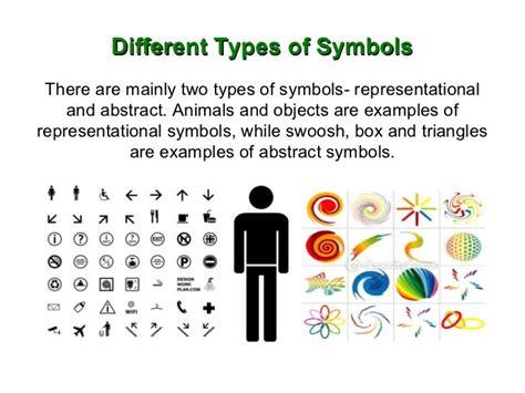 Different Types Of Symbols