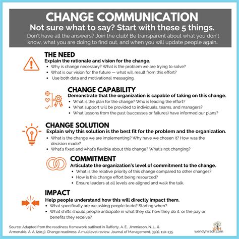 How To Communicate Change In An Organization Wendy Hirsch