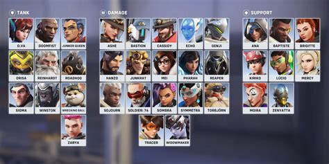 Guide To Ranking Up In Competitive Play In Overwatch 2
