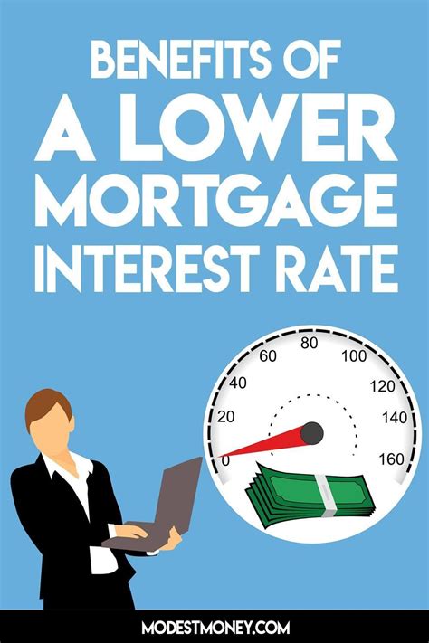 The True Benefits Of Securing A Lower Mortgage Interest Rate Mortgage