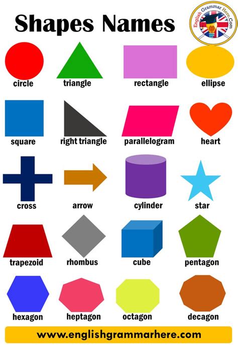 English Shapes Names List Of Geometric Shapes There Are Shapes That We