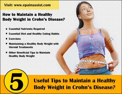 How to Maintain a Healthy Body Weight in Crohn's Disease?