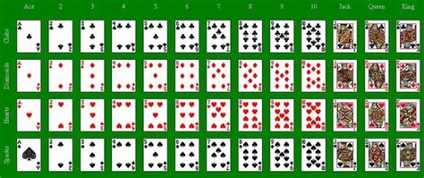 In the game bridge, each player gets 13 cards from a standard deck of 52 cards. How many red cards are there? How many red cards and kings are there? - Quora