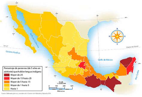 Languages Of Mexico Info Countries