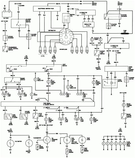 Basic Ignition Wiring Diagram Cj5