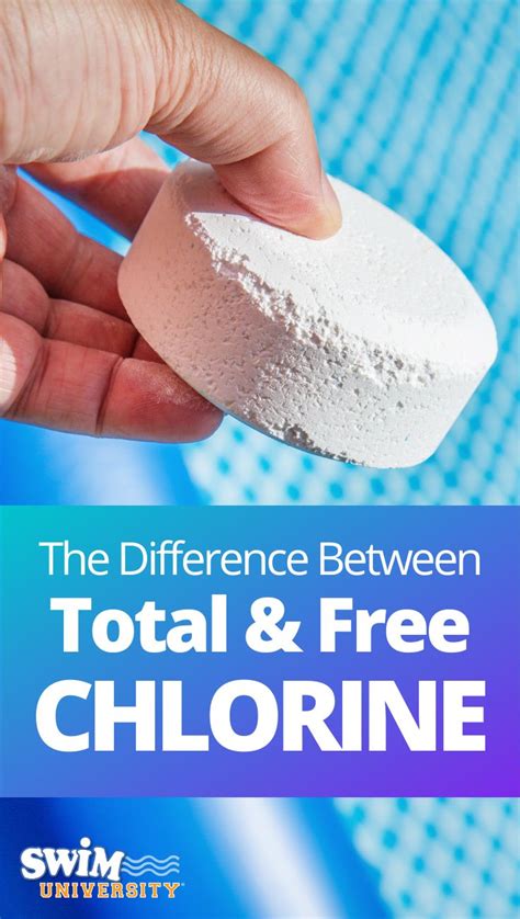 The Difference Between Total And Free Chlorine Swimming Pool Maintenance Pool Chlorine