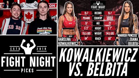 UFC Vegas Karolina Kowalkiewicz Vs Diana Belbita Preview