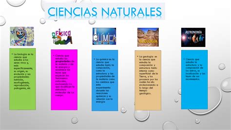 Ciencias Naturales