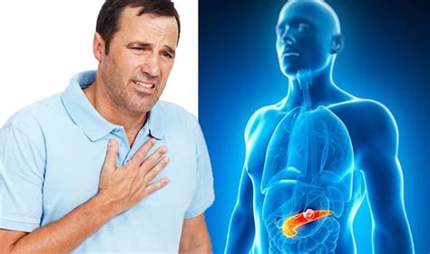 Pancreatic Cancer Symptoms Signs Include Indigestion How To Tell It