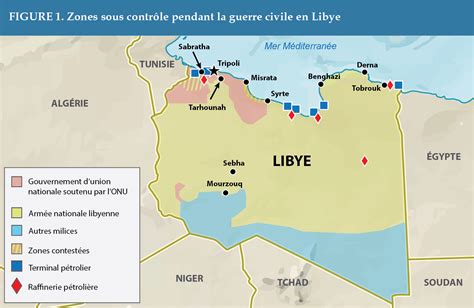 Les Enjeux Géostratégiques De La Guerre Civile En Libye Africa Center