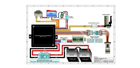 E300 (versions 32+) wiring diagram. Razor Manuals - Razor E300 Wiring Diagram | Wiring Diagram