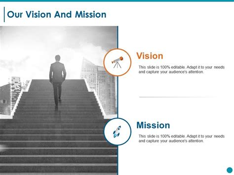 Our Vision And Mission Ppt Styles Templates Powerpoint Presentation