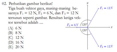 Latihan Soal Lengkap untuk UN SMA Fisika - Zenius Blog