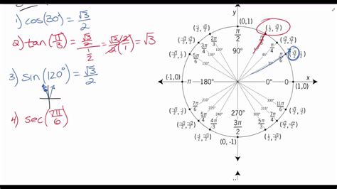 Evaluating Trig Functions Using The Unit Circle Section 4 3 YouTube