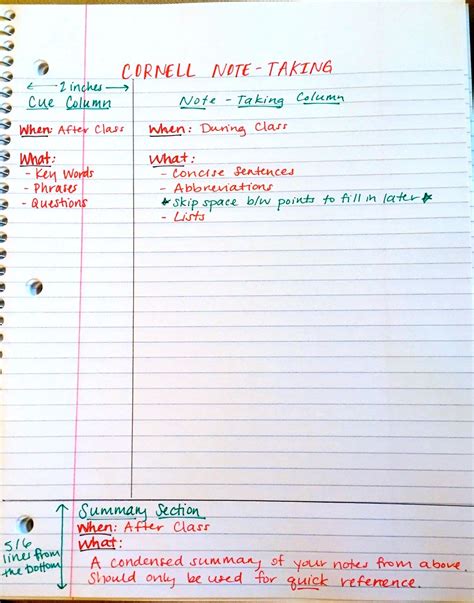 Tips For Using The Cornell Note Taking Method Law School Toolbox
