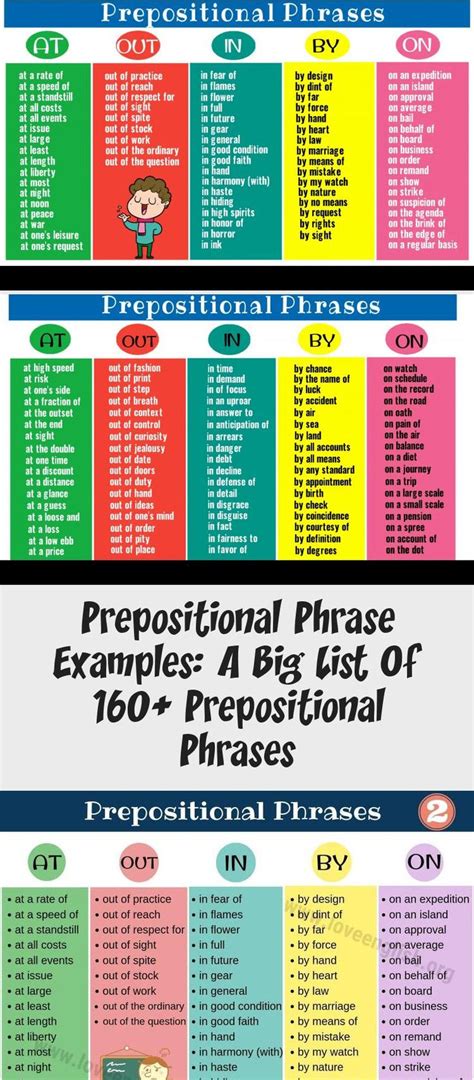 In short, a prepositional phrase is a group of words that begins with a preposition. Prepositional Phrase Examples: A Big List Of 160+ Prepositional Phrases | Prepositional phrases ...