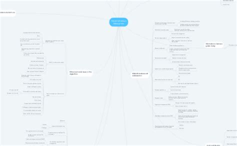 Sistem Informasi Manajemen Mindmeister Mind Map Otosection