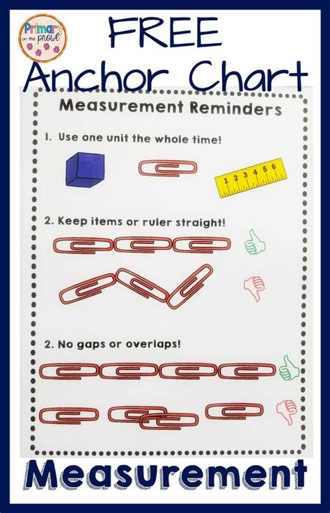 Measurement Anchor Chart Measurement Anchor Chart Kindergarten Anchor Charts Anchor Charts