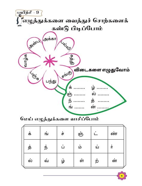 Great for review or for learning something new. Language worksheets image by Kasthury Kas on தமிழ் | School worksheets, 1st grade worksheets