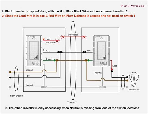 Pass Seymour Switches Wiring Diagram Wiring Diagram