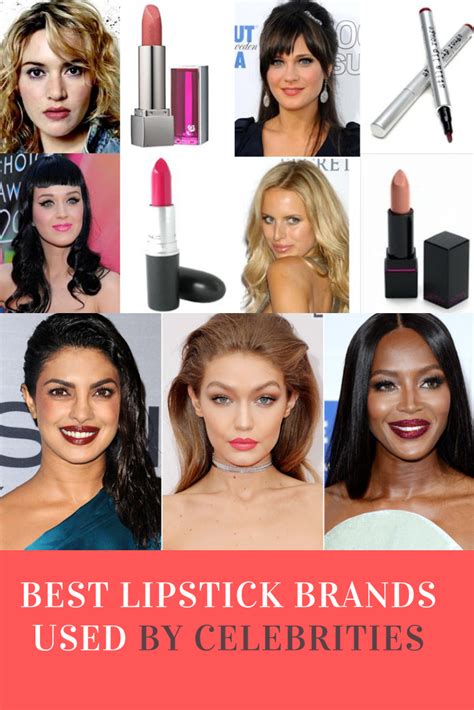 10 Best Lipstick Brands Used By Celebrities In The World 2020