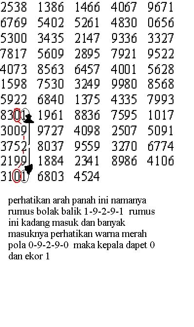 razia togel