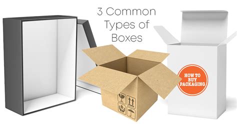 Types Of Boxes For Packaging