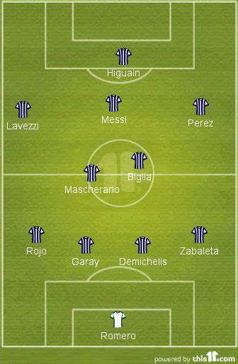 2014 FIFA World Cup final: Argentina 0-1 Germany - Tactical review