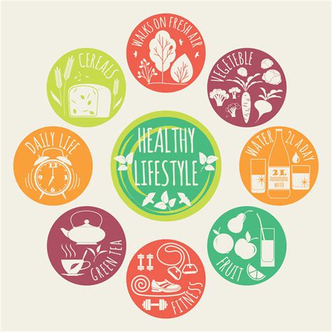 Healthy Lifestyle Icons Set 287838 Vector Art At Vecteezy