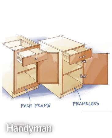 Here are base cabinet plans for a simple lower cabinet. Frameless Kitchen Cabinets | Face frame cabinets ...