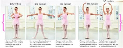 Ballet Basics 5 Positions Children Can Practice At Home