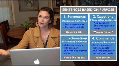 Give Example Of Declarative Sentence Declarative Sentences