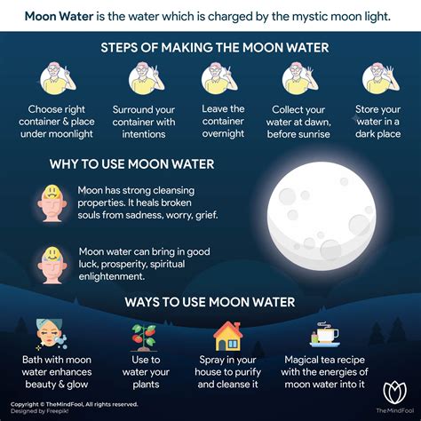 How To Make Moon Water For Spiritual Healing Lunar Witch New Moon