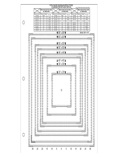 Plan starts on the date of purchase. Puplic Mode Ceiling Mounted Strobe Coverage Per Nfpa-2007 ...