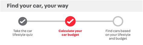 Car Budget Calculator How Much Can You Afford Carousell Singapore