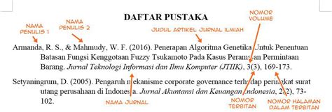 Contoh Daftar Pustaka Penulisan Jurnal Contoh Ong Riset