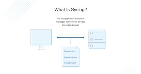 What Is Syslog And Syslog Server Dnsstuff