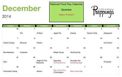 Calendar Of National Food Days