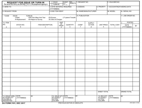 Da Form 3161 Download Fillable Pdf Or Fill Online Request For Issue Or