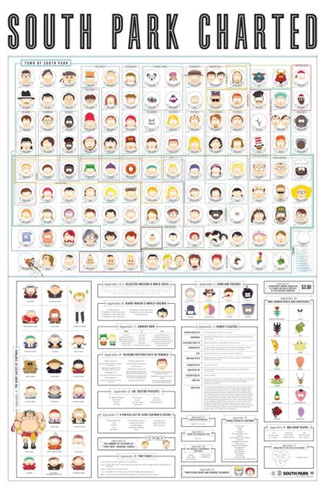 The Official South Park Tumblr • Can You Member All 130 Of These