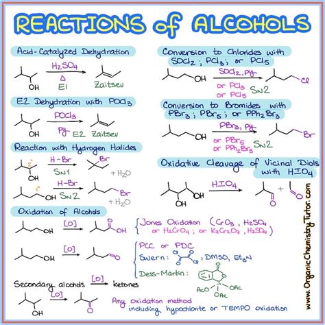 Reactions Of Alcohols Organic Chemistry Study Chemistry Study Guide