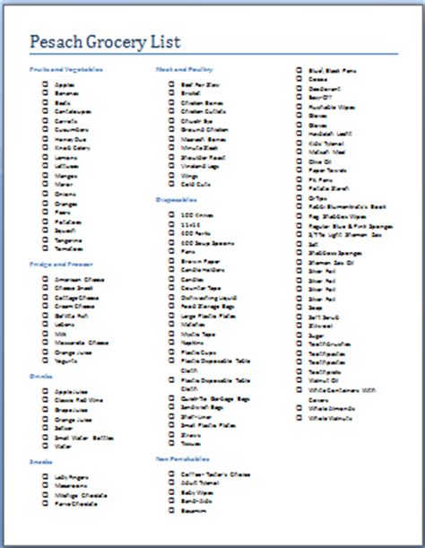 passover grocery list